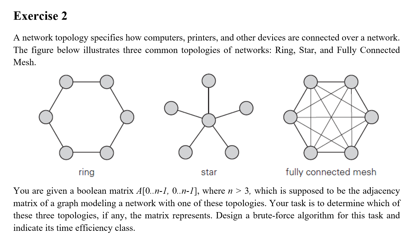 Solved Exercise 2 A network topology specifies how | Chegg.com