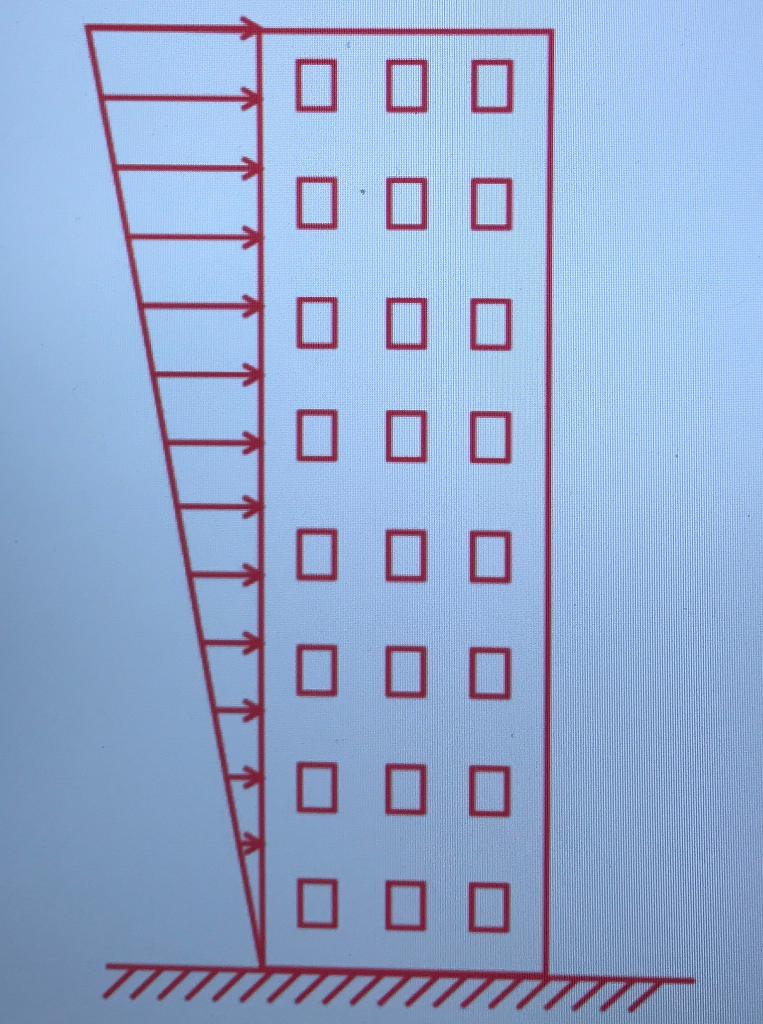 Solved The 8 story building shown in the sketch is under the | Chegg.com