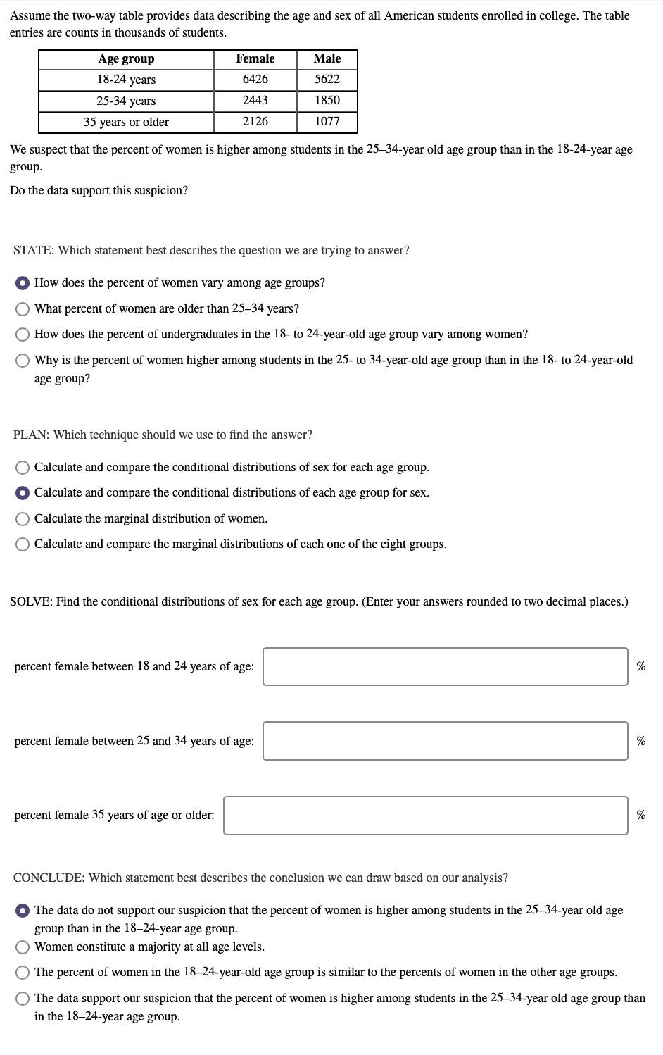 Solved Assume the two-way table provides data describing the | Chegg.com