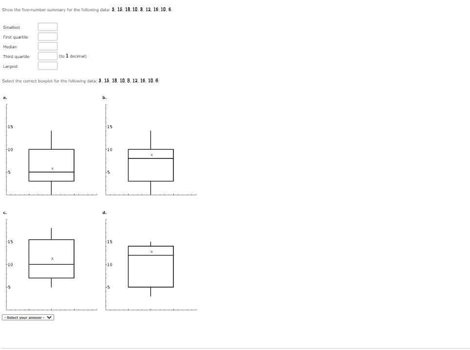 Solved Show the five-number summary for the following data: | Chegg.com