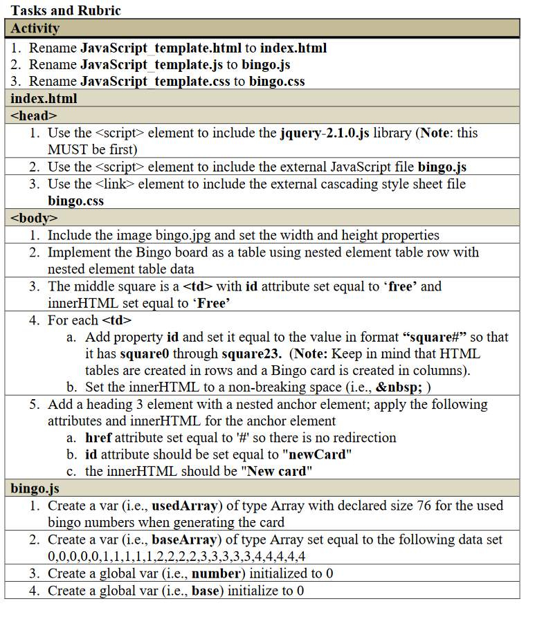 Solved 5. Add a heading 3 element with a nested anchor Chegg