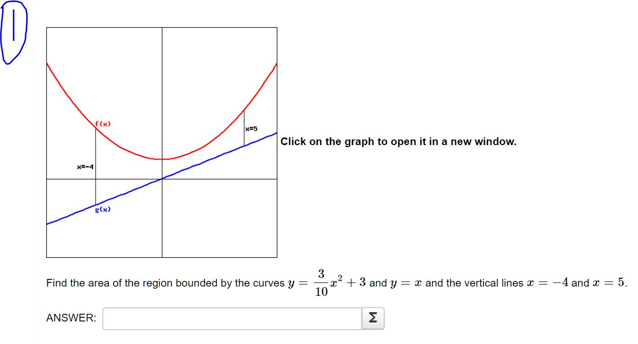 Solved f(x) x=5 Click on the graph to open it in a new | Chegg.com