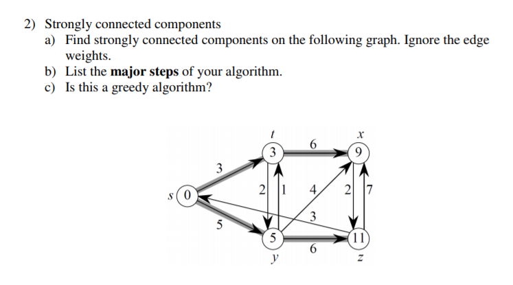 Solved 2) Strongly connected components a) Find strongly | Chegg.com