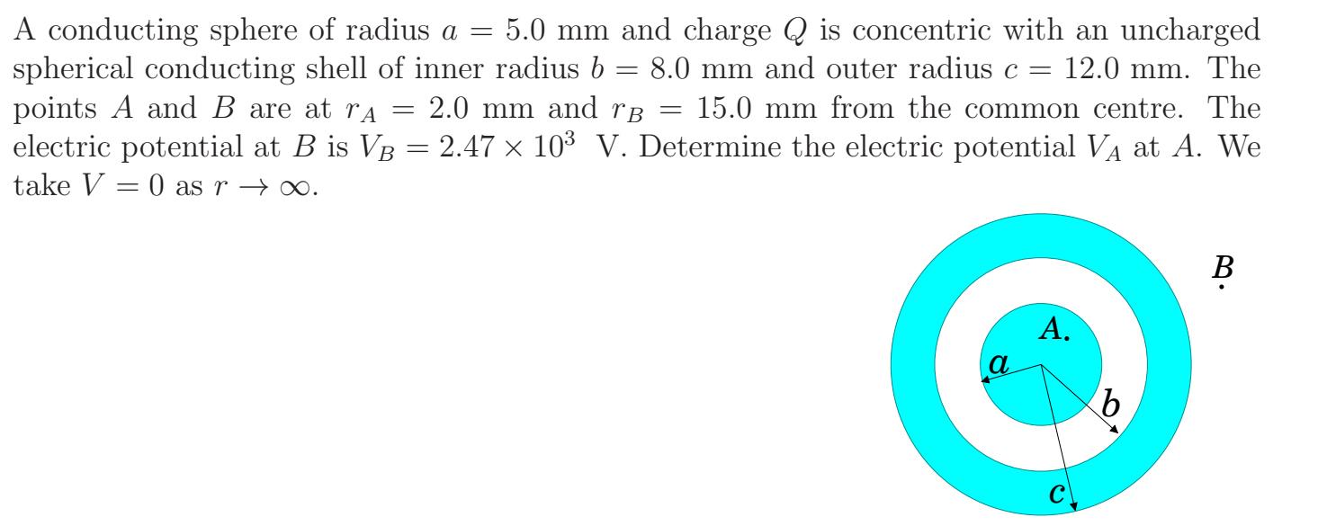 Solved A conducting sphere of radius a = 5.0 mm and charge Q | Chegg.com