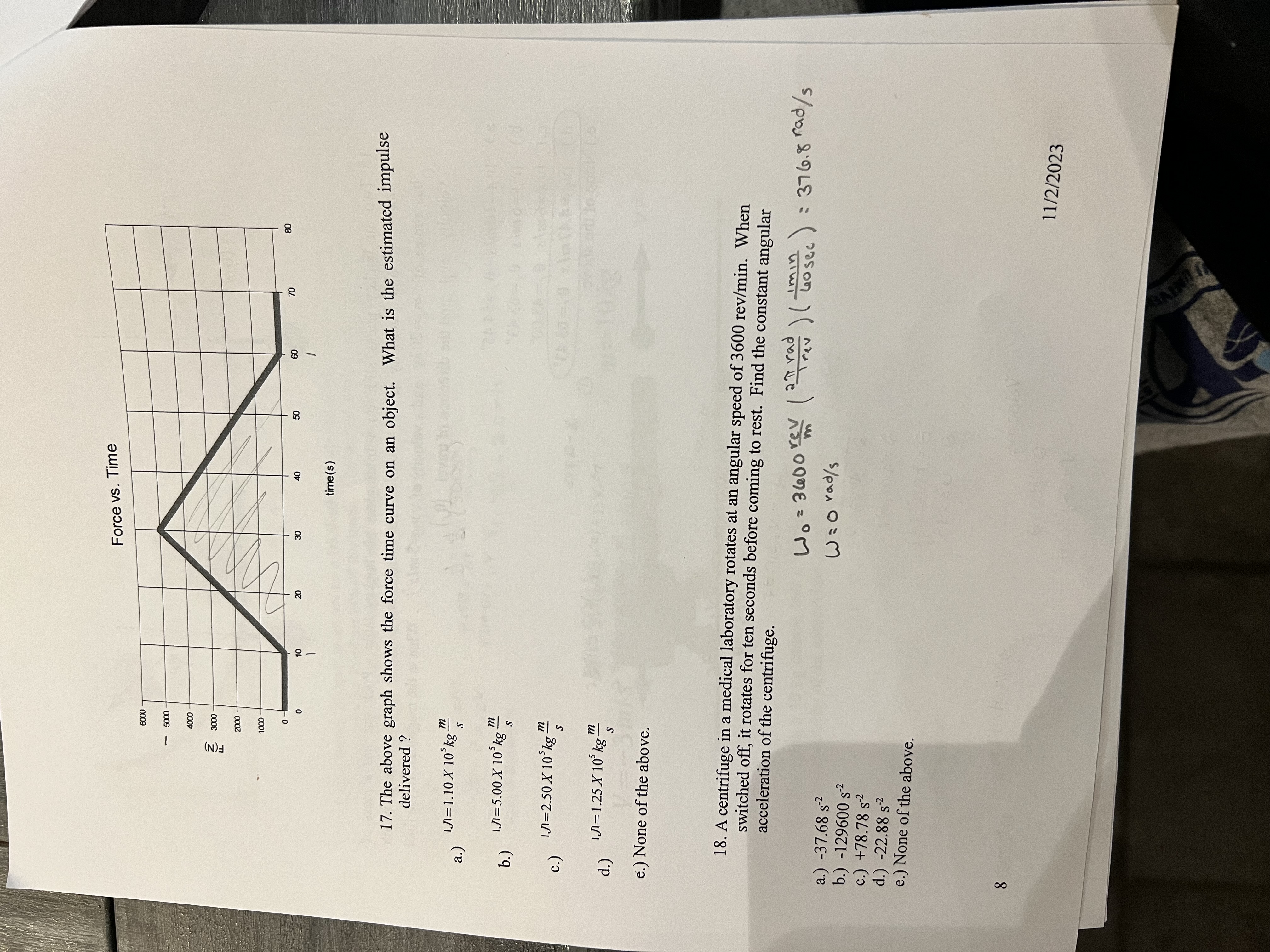 Solved The above graph shows the force time curve on an | Chegg.com