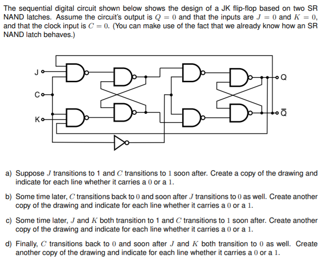 The sequential digital circuit shown below shows the | Chegg.com