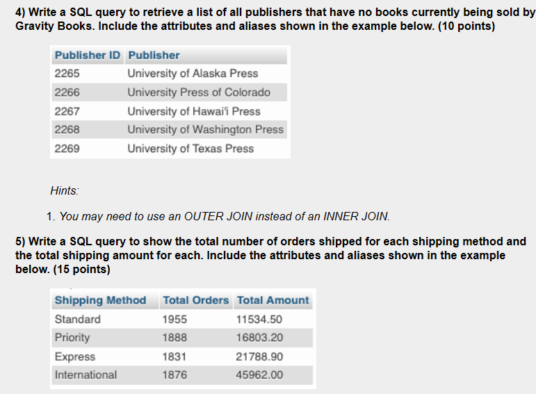 Write a SQL query to retrieve all books published by | Chegg.com