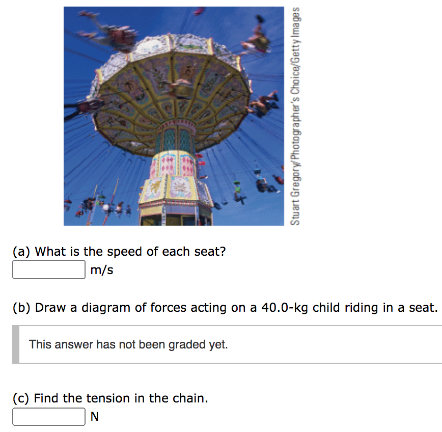 Solved The figure shows a photo of a swing ride at an