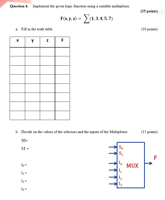 Solved Question 4. Implement the given logic function using | Chegg.com