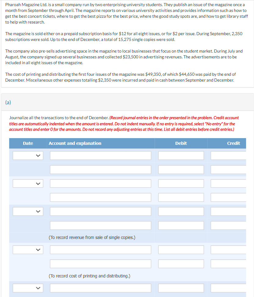 Solved Pharoah Magazine Ltd. is a small company run by two | Chegg.com