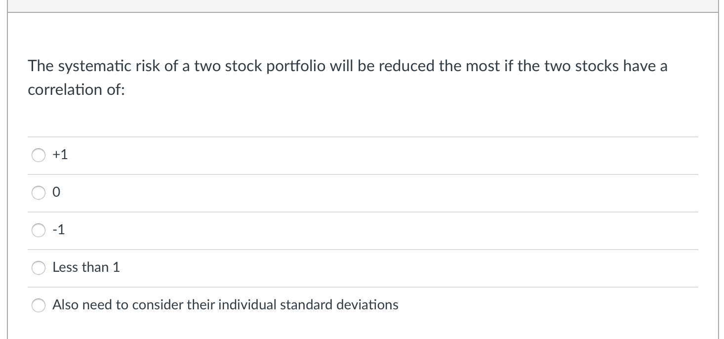 Solved Question 3 1 pts Which of the following does not | Chegg.com