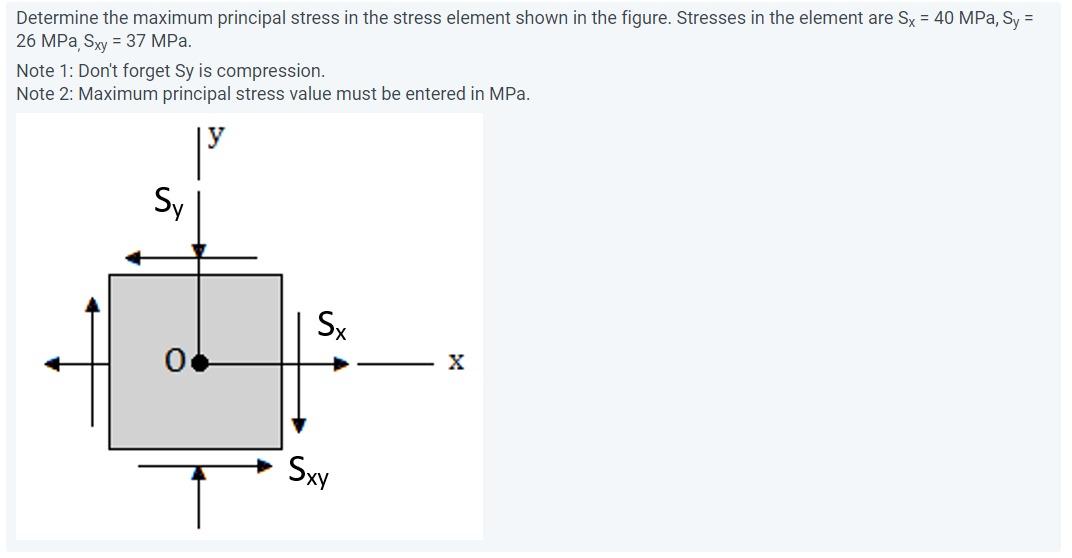 Solved Determine the maximum principal stress in the stress | Chegg.com