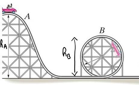 Solved 1. The 611 kg roller coaster car is released from | Chegg.com