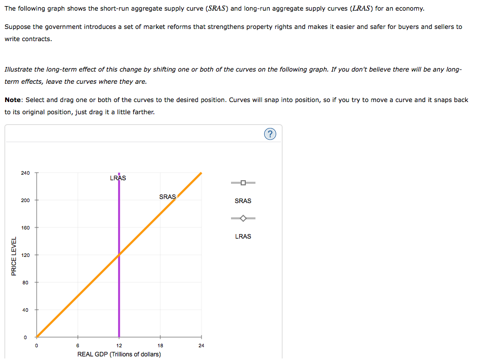answered: the following graph shows a decrease in... Solved The following graph shows the short-run aggregate | Chegg.com