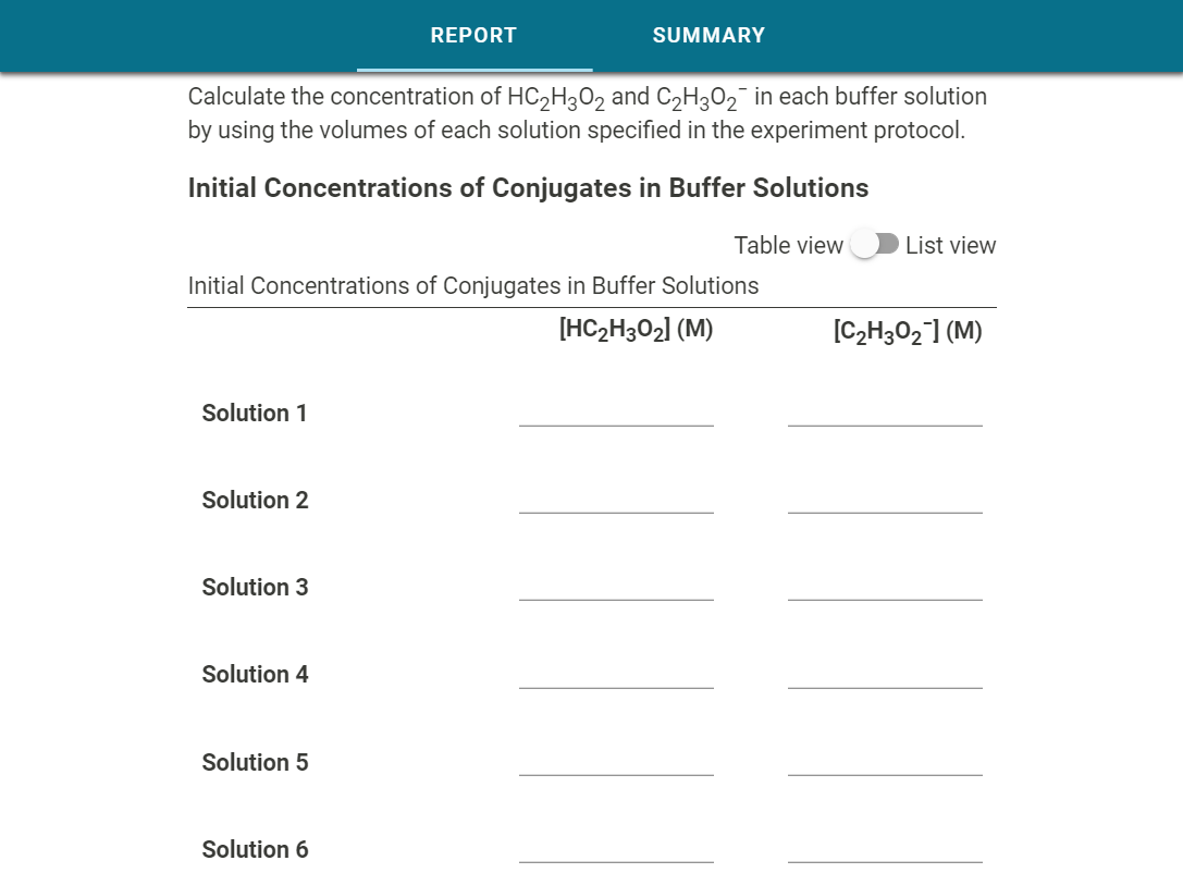 Solved Eu Eu - Euuuu Hb concentration 14 13.5 15.1 16.4 12.4