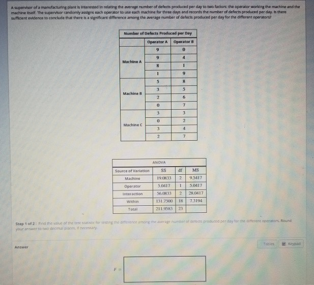 Solved A supervisor of a manufacturing plant is interested | Chegg.com