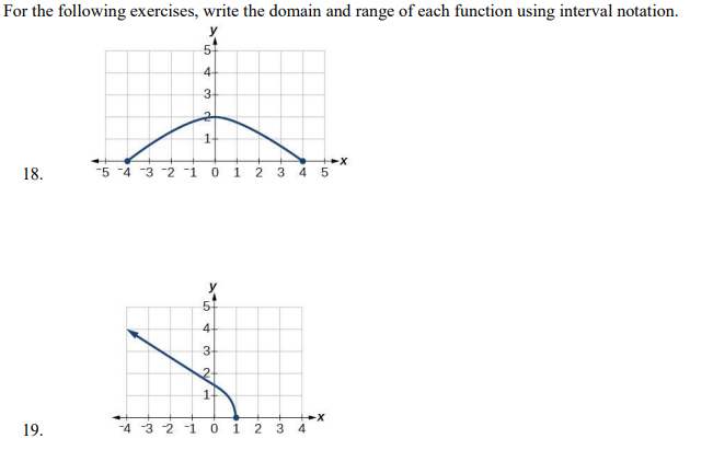 For the following exercises, write the domain and | Chegg.com