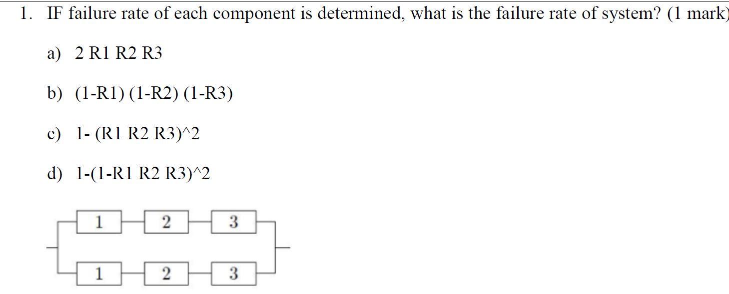 Solved 1. IF failure rate of each component is determined, | Chegg.com