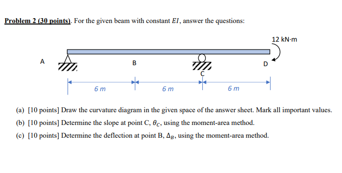 Solved Problem 2 (30 points). For the given beam with | Chegg.com