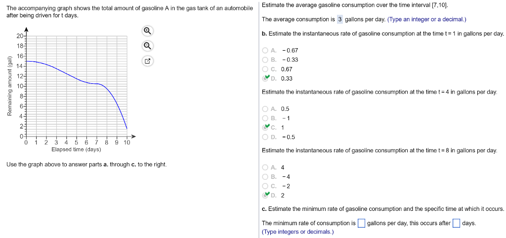 solved-estimate-the-average-gasoline-consumption-over-the-chegg