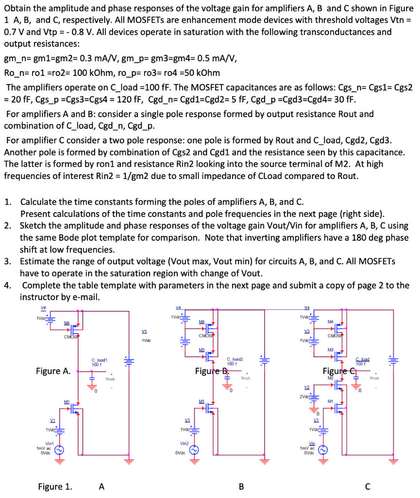 Obtain The Amplitude And Phase Responses Of The | Chegg.com