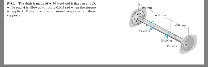 Solved 5-81. The shaft is made of A-36 steel and is fixed at | Chegg.com