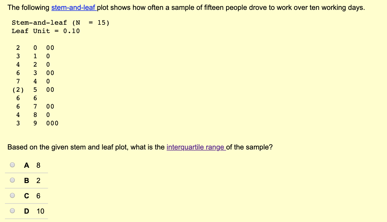 Solved The following stem-and-leaf plot shows how often a | Chegg.com