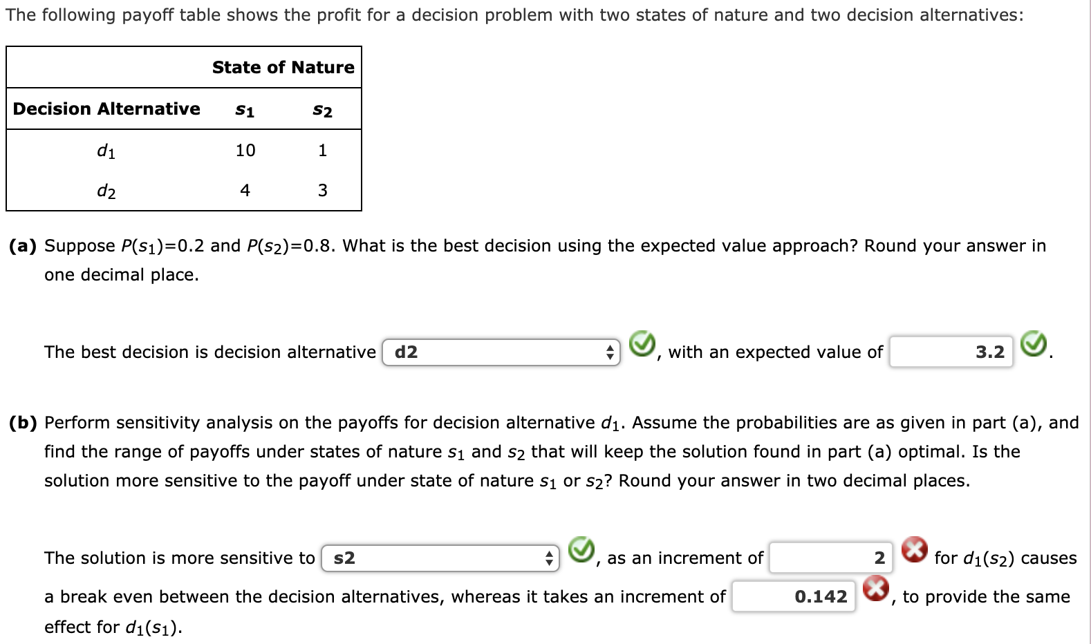 solved-the-following-payoff-table-shows-the-profit-for-a-chegg