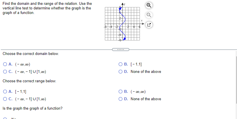Solved Find the domain and the range of the relation. Use | Chegg.com