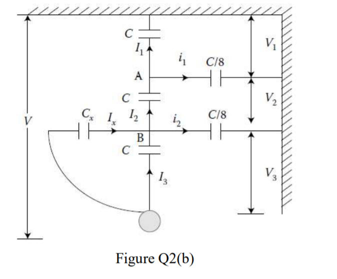 Solved (b) In A Transmission Line, The Conductor Is | Chegg.com