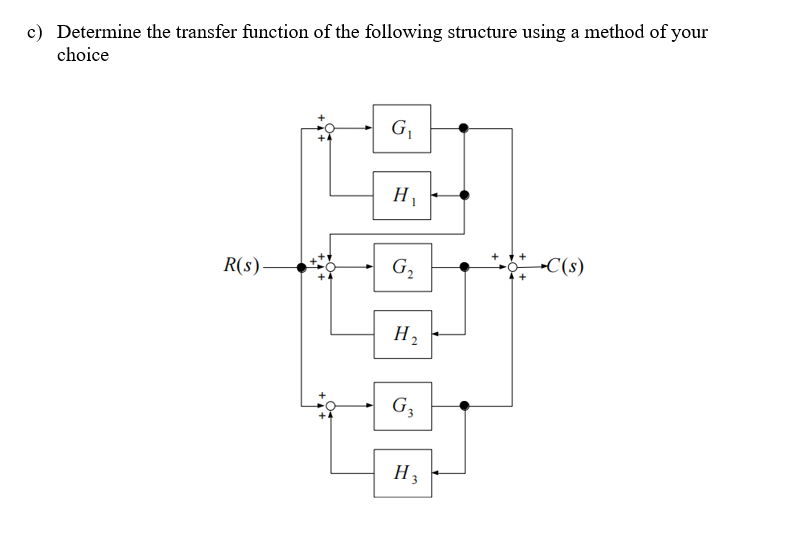 Solved c) Determine the transfer function of the following | Chegg.com
