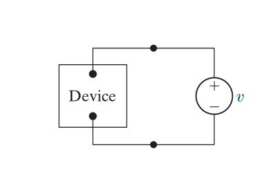 Solved A variety of voltage source values were applied to | Chegg.com