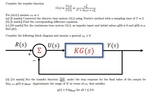 Solved Consider the transfer function | Chegg.com