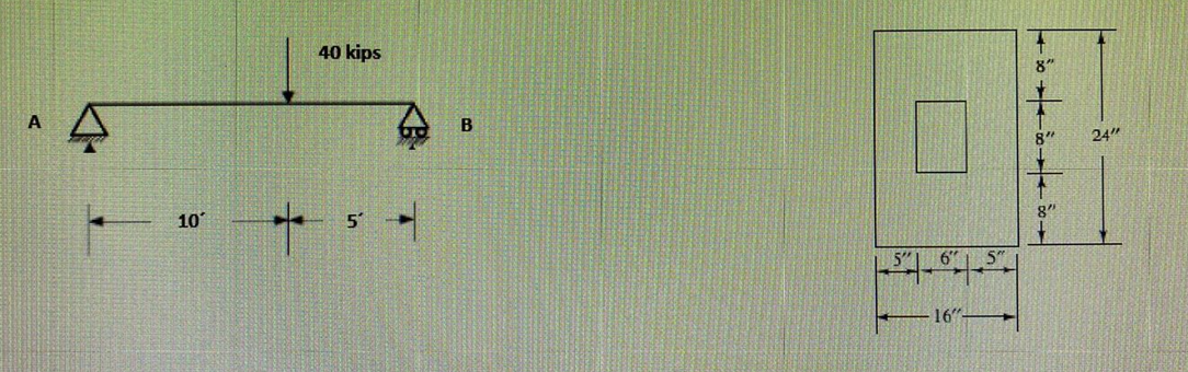 Solved 5. Using The Conjugate Beam Method, Determine (a) The | Chegg.com