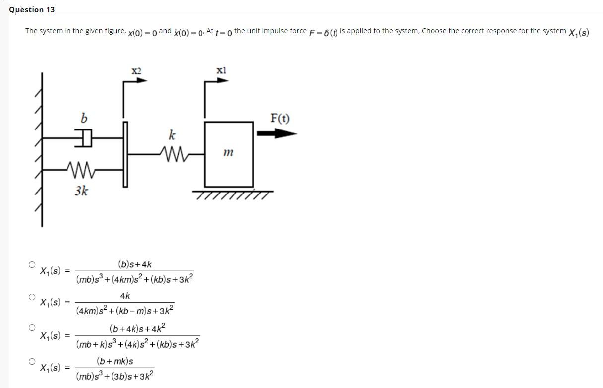 Solved Question 13 The system in the given figure x(0) = 0 | Chegg.com