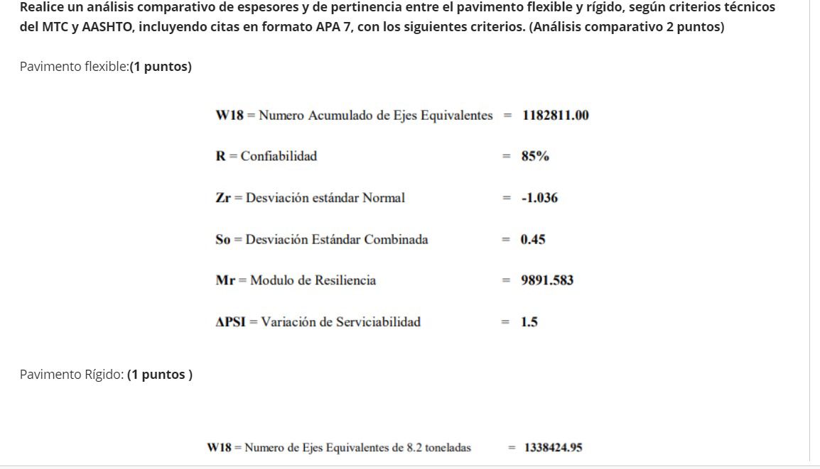 Realice un análisis comparativo de espesores y de pertinencia entre el pavimento flexible y rígido, según criterios técnicos