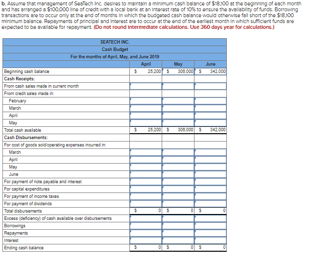 Solved Following are the budgeted Income statements for the | Chegg.com