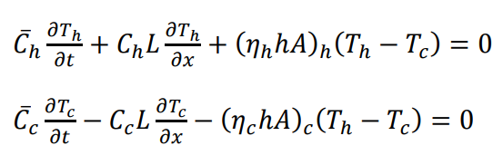 Solved Can u make a transfer function for a proportional | Chegg.com