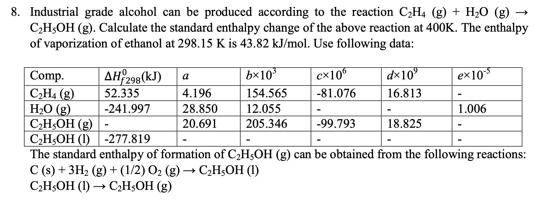 Solved 8. Industrial grade alcohol can be produced according