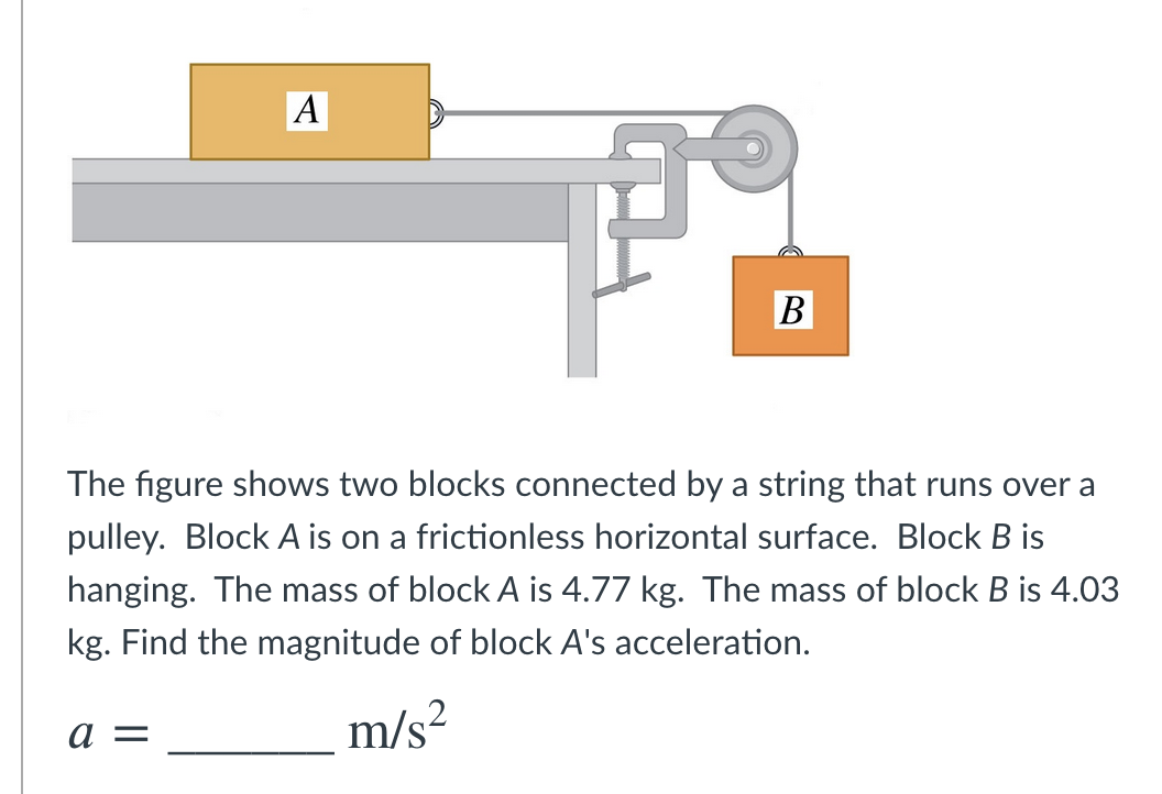 Solved A D B The Figure Shows Two Blocks Connected By A Chegg Com