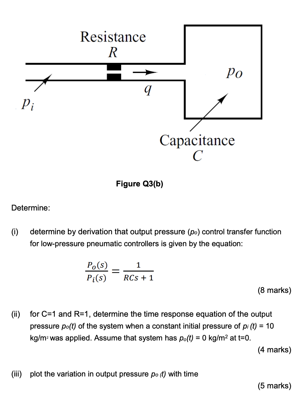 Solved (a) Determine the overall transfer function | Chegg.com