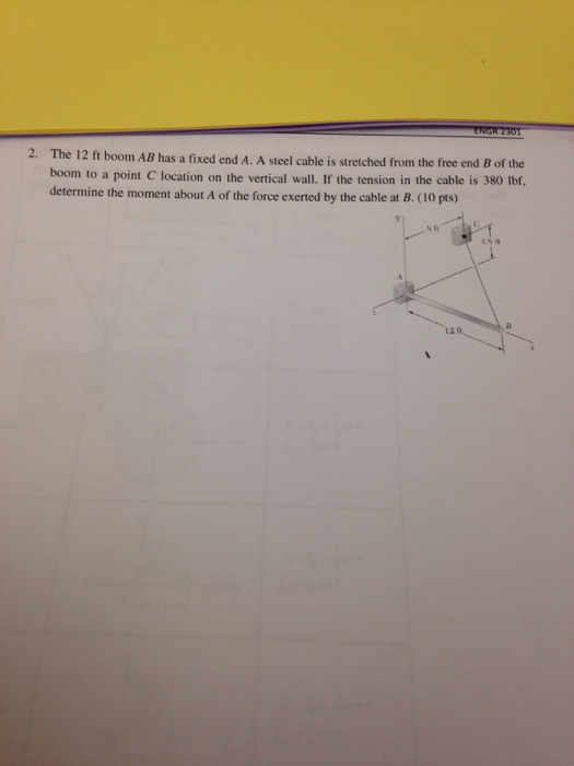 Solved 2· The 12 ft boom AB has a fixed end A. A steel cable | Chegg.com