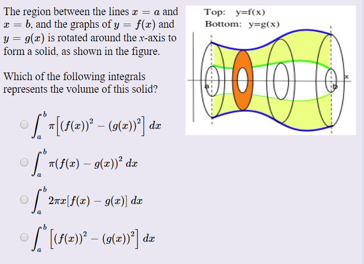 Solved The Region Between The Lines Ae A And X B And Th Chegg Com