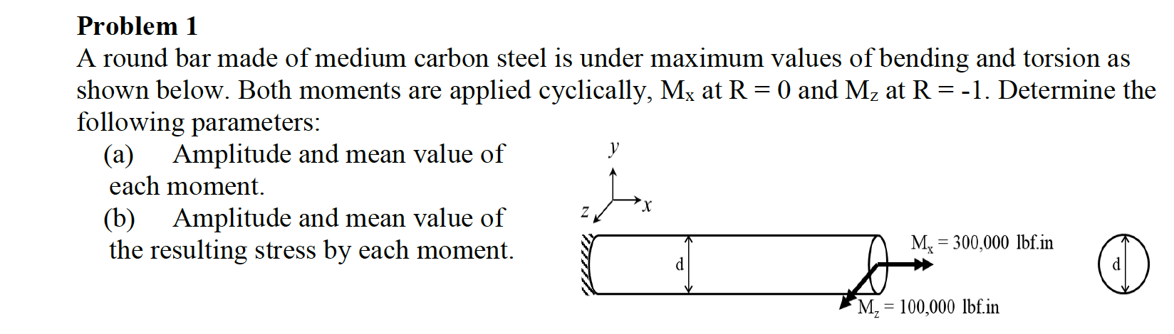 Testing Terms R1 R2 Rn Solved R= -1 and R= 0 are two common reference test | Chegg.com