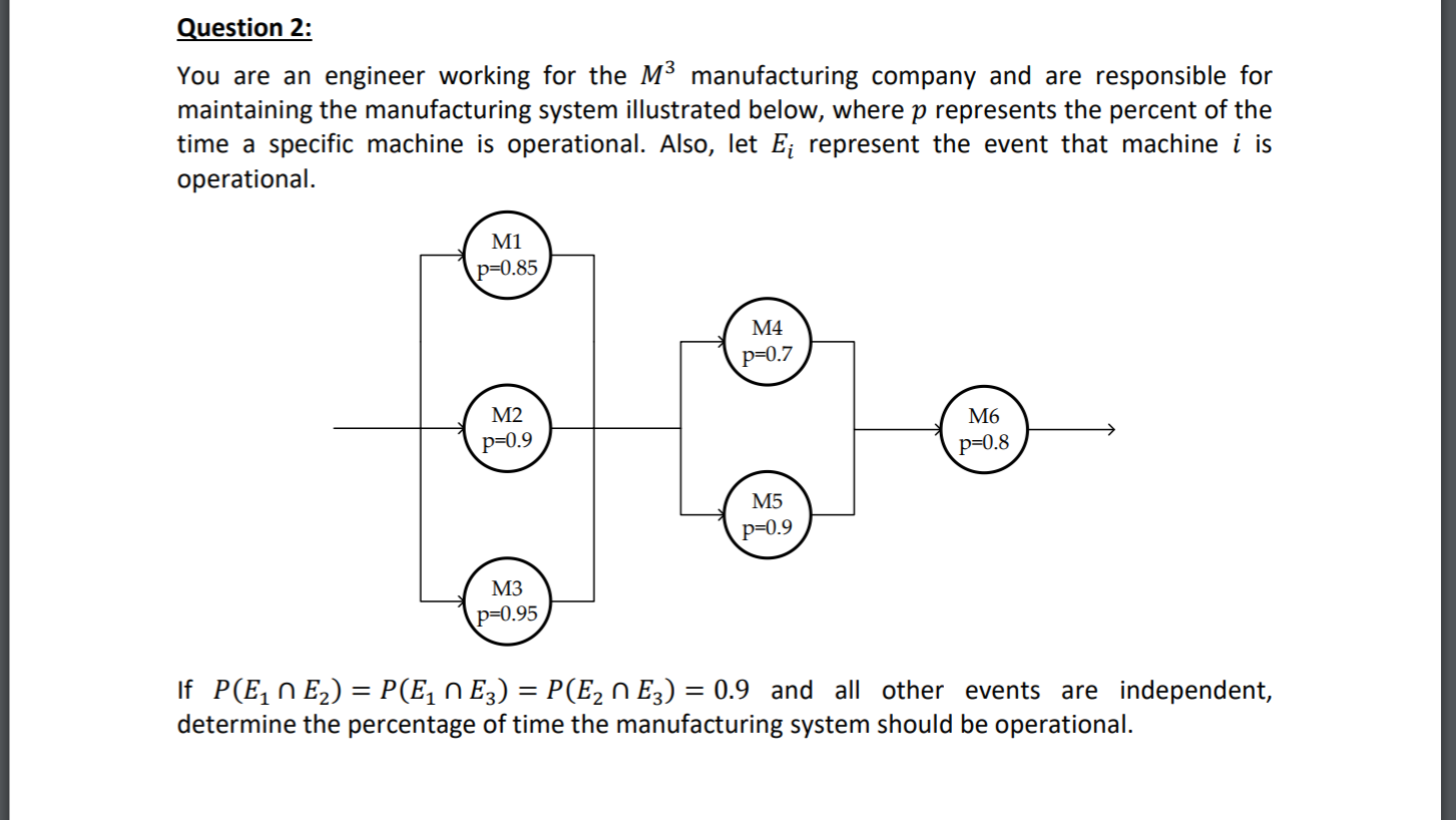 Solved Question 2: You are an engineer working for the M’ | Chegg.com