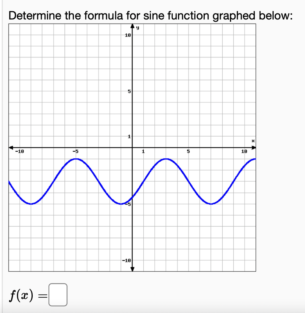 Solved f(x)= | Chegg.com