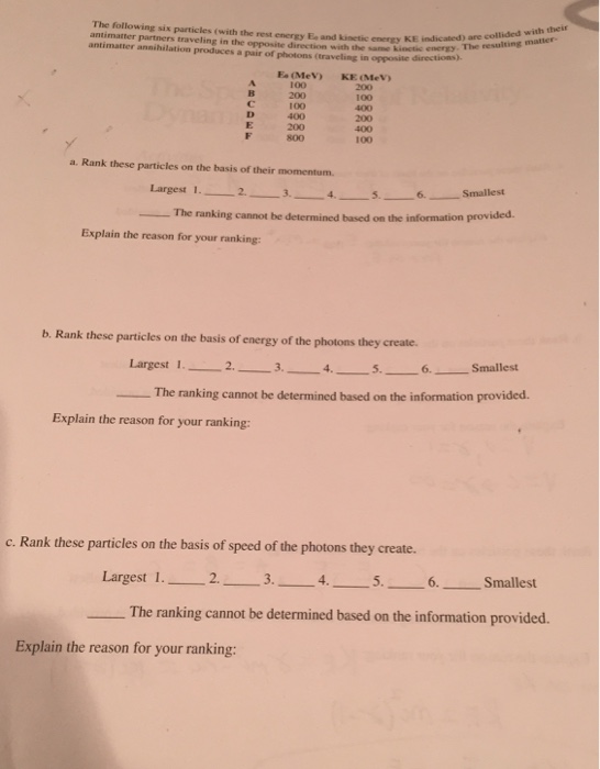 solved-the-following-six-particles-with-the-rest-energy-e-chegg