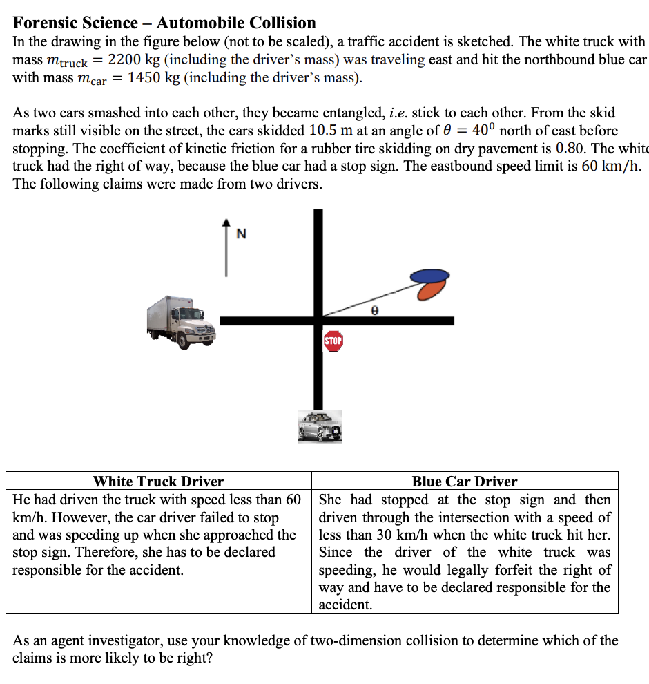 Solved Forensic Science Automobile Collision In the Chegg