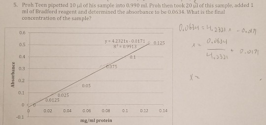 Solved Proh Teen pipetted 10 μ1 of his sample into 0.990 ml. | Chegg.com