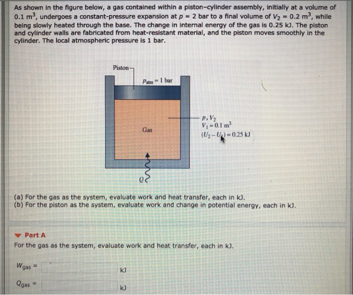 Solved As shown in the figure below, a gas contained within